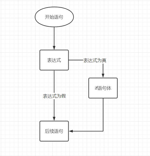 image-20211216155050847